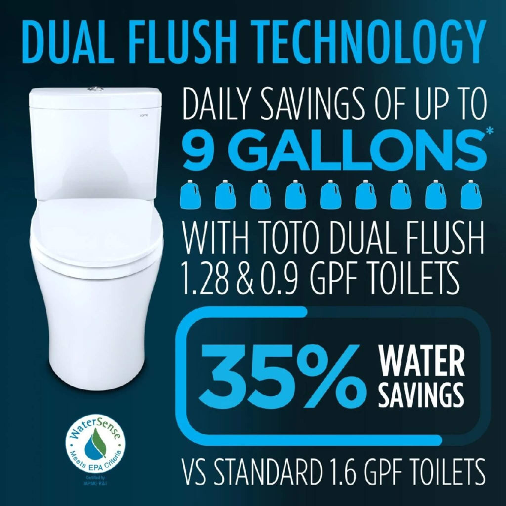 [MW4944724CEMFG#01] TOTO Connelly 0.9 GPF and 1.28 GPF Dual Flush Elongated Cefiontect Toilet With Washlet S7 Bidet Seat (SAK43705)