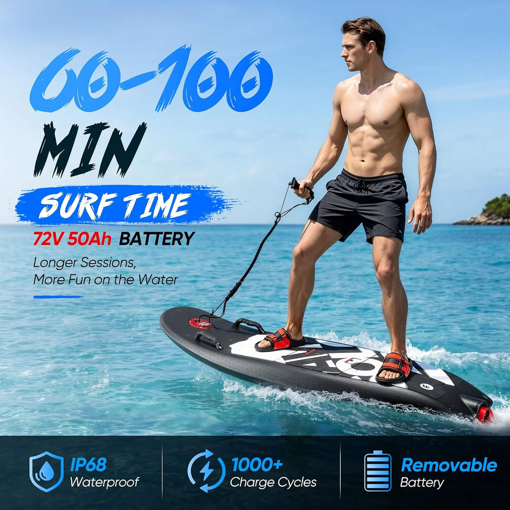 Premium Dual-Speed 12KW Self-Powered Electric Motorized Surfboard (SAK63184)