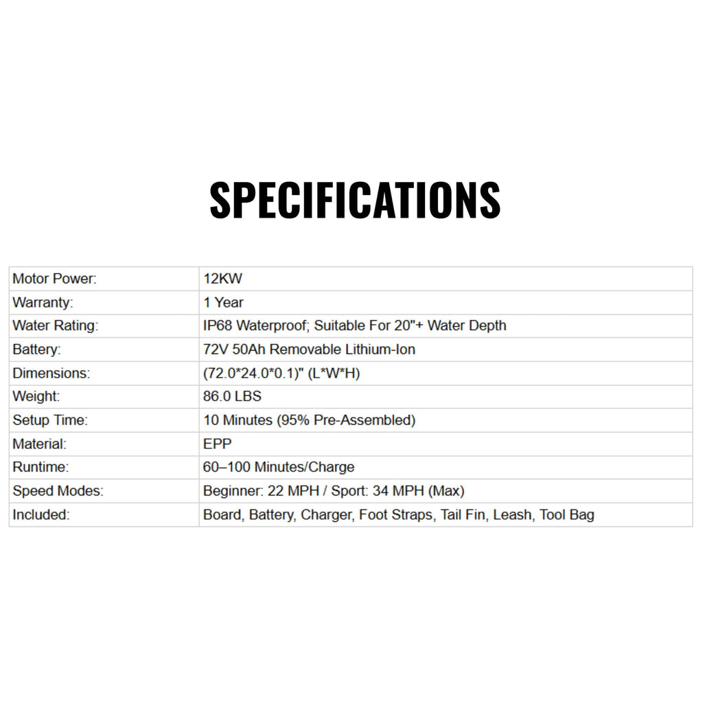 Premium Dual-Speed 12KW Self-Powered Electric Motorized Surfboard (SAK63184)