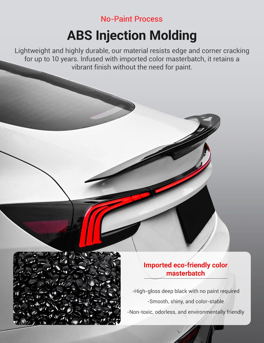 Rear Led Spoiler for Model 3 Highland / Model Y | TESERY