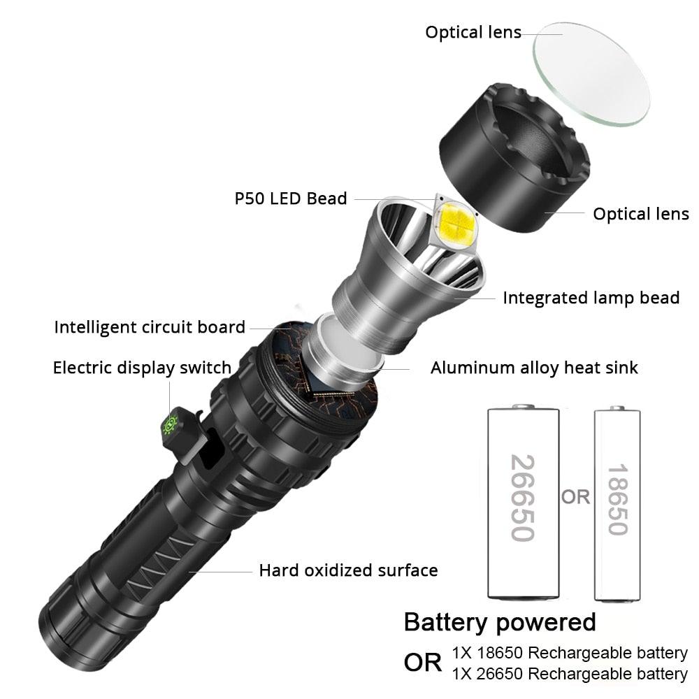 Rechargeable  LED Tactical Flashlights Waterproof Powerful High Lumen Super  Bright Power LED Aluminum Flashlight For Hiking Outdoor Camping Fishing Jogging Running HouseholdPowerful Light