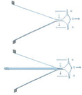 ROHN Mast Wall Mounts - WM18D