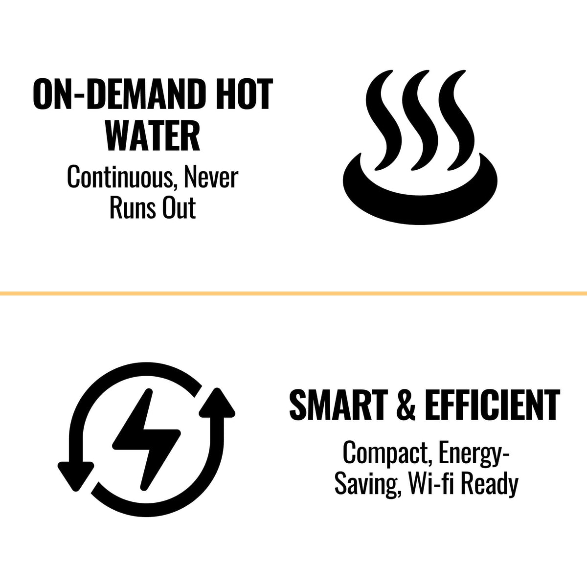RN 6.6 GPM 160K BTU Outdoor Non-Condensing Liquid Propane Tankless Water Heater (SAK47039)